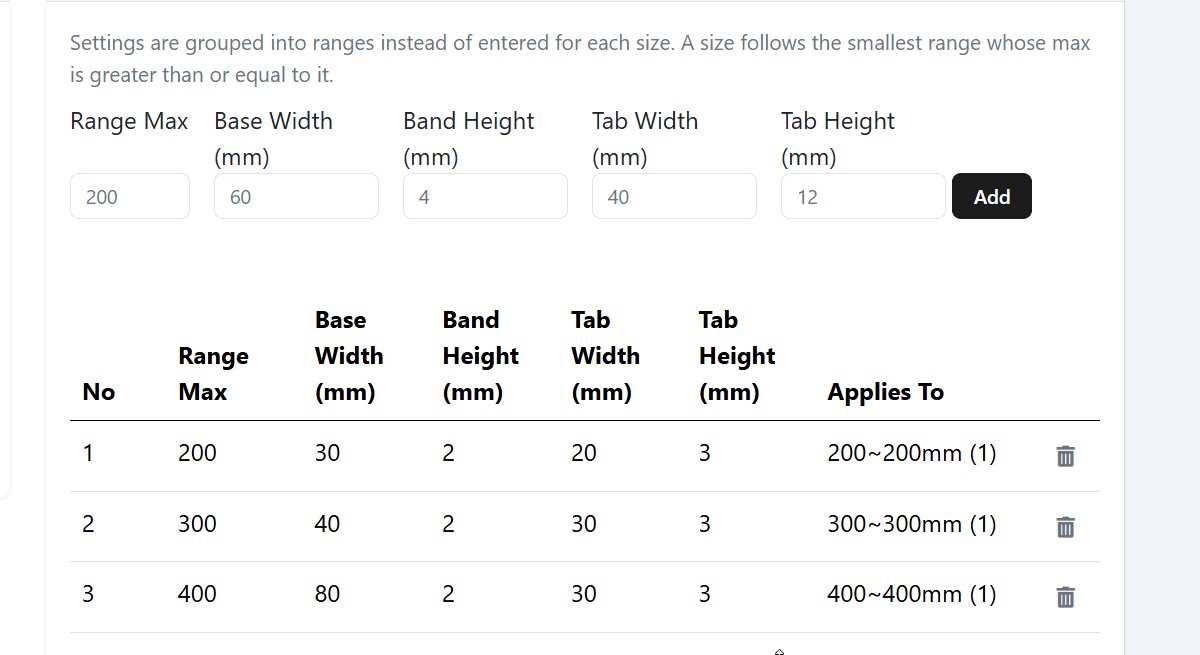 The Stand Base panel: fields for Range Max, Base Width, Band Height, Tab Width and Tab Height, above a table of three rows showing which sizes each range applies to.